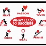 What Leads To Success?